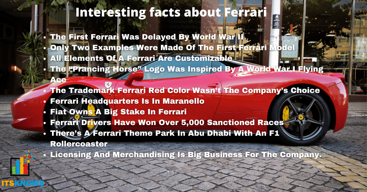 Interesting facts about Ferrari